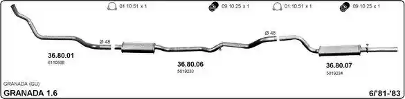 IMASAF 525000220