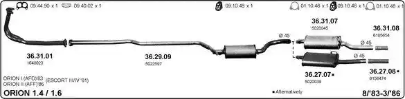 IMASAF 525000267