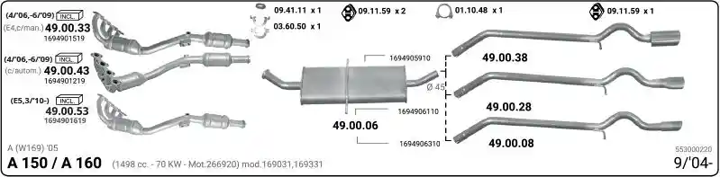 IMASAF 553000220