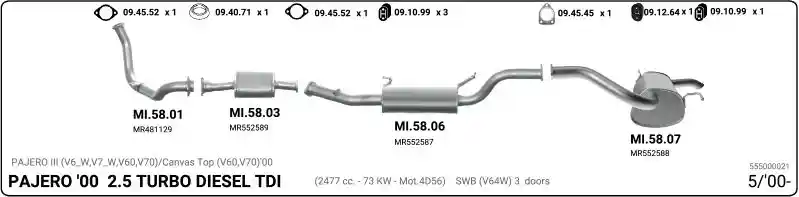 IMASAF 555000021