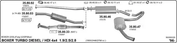 IMASAF 563000329