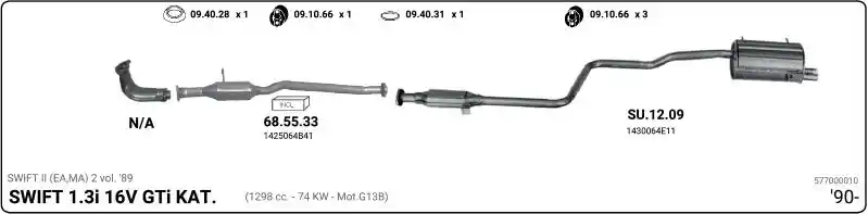 IMASAF 577000010