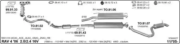 IMASAF 579000077