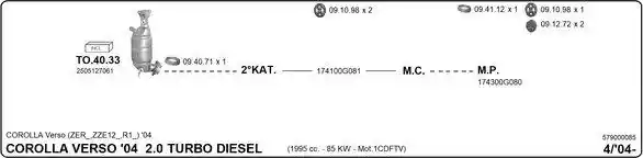 IMASAF 579000085