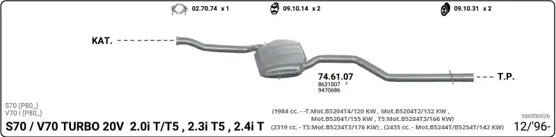 IMASAF 586000026