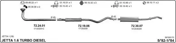IMASAF 587000170