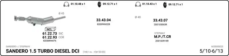 IMASAF 603000025