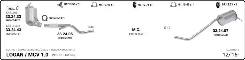 IMASAF 603000040
