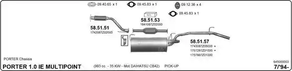 IMASAF 645000003