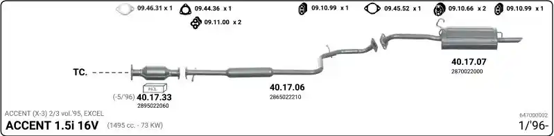 IMASAF 647000002
