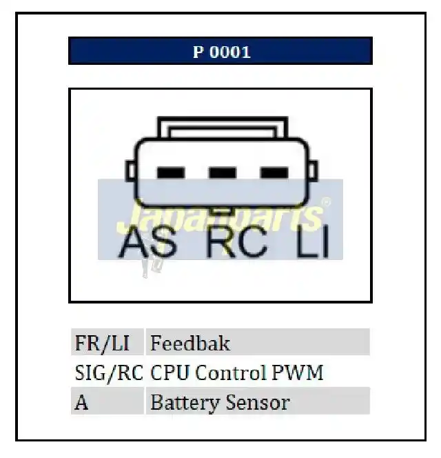 JAPANPARTS ALM363