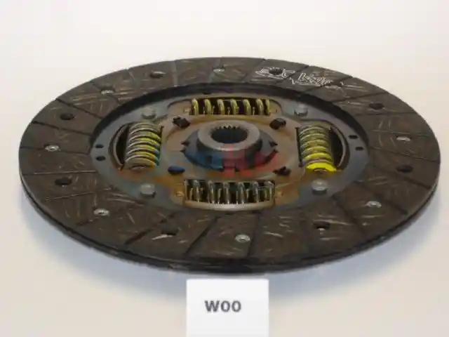 JAPKO 80W00