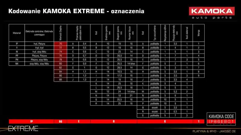 KAMOKA 7100037
