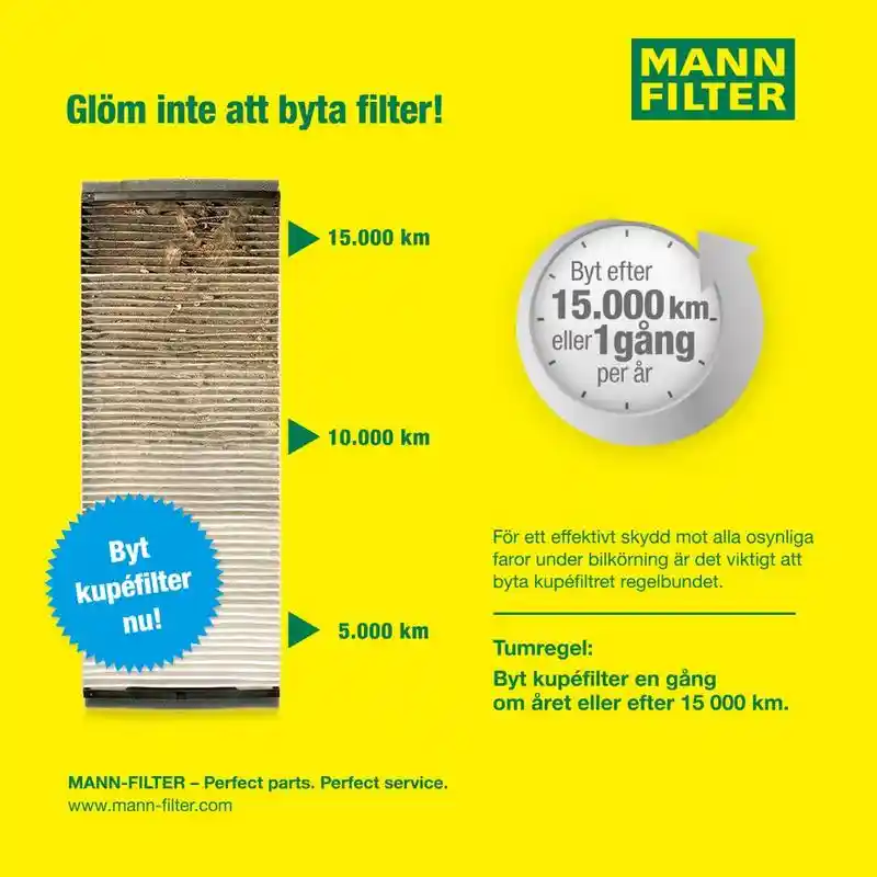 MANN-FILTER CU 2043 MANN-FILTER CU 2043