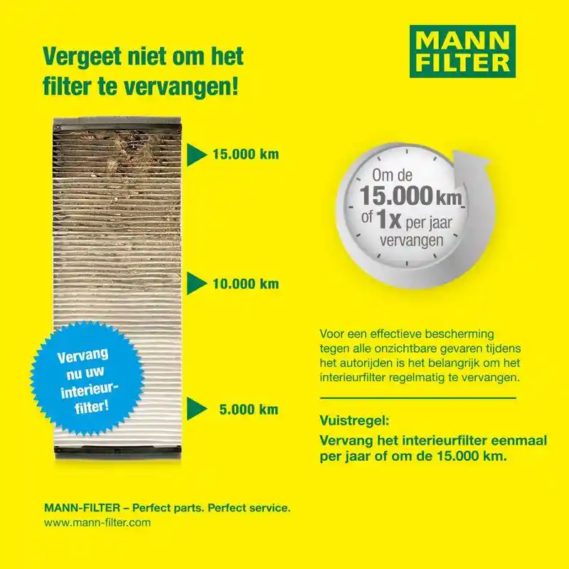 MANN-FILTER CU 2232/1