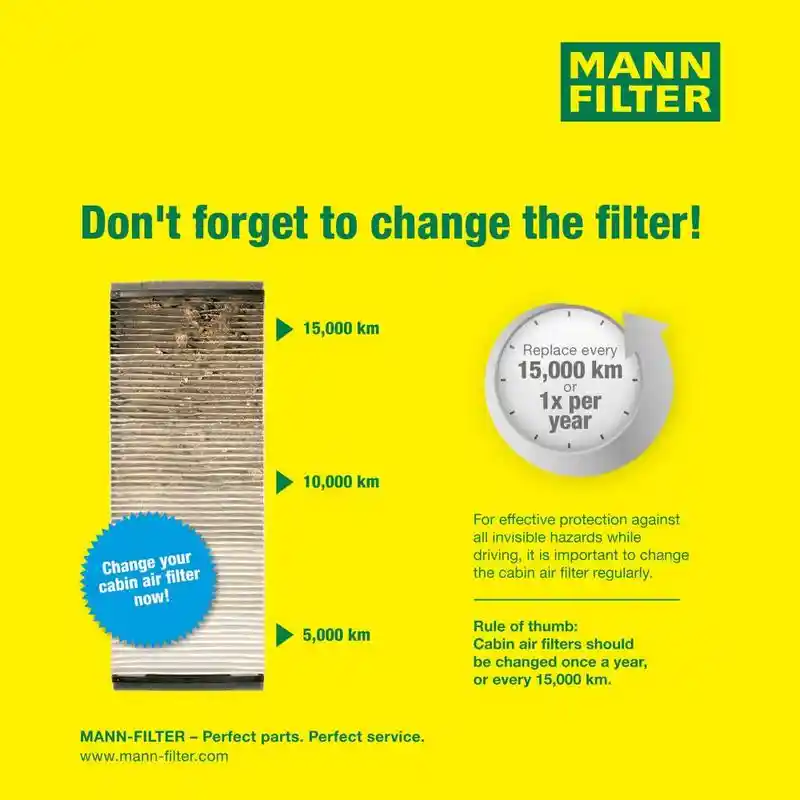 MANN-FILTER CUK 2232/1