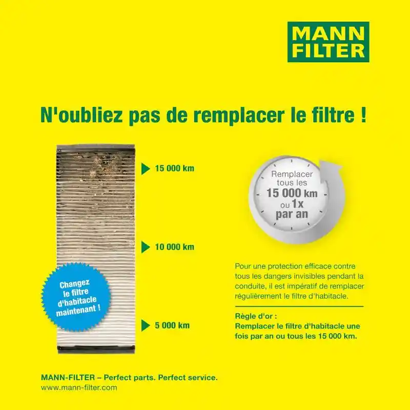 MANN-FILTER CUK 2232/1