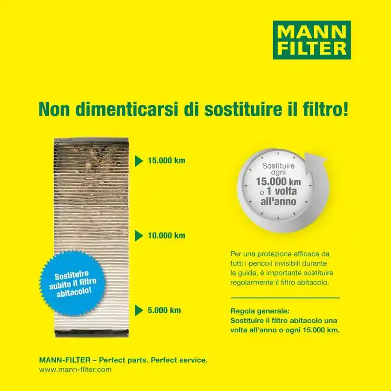 MANN-FILTER CUK 2232/1