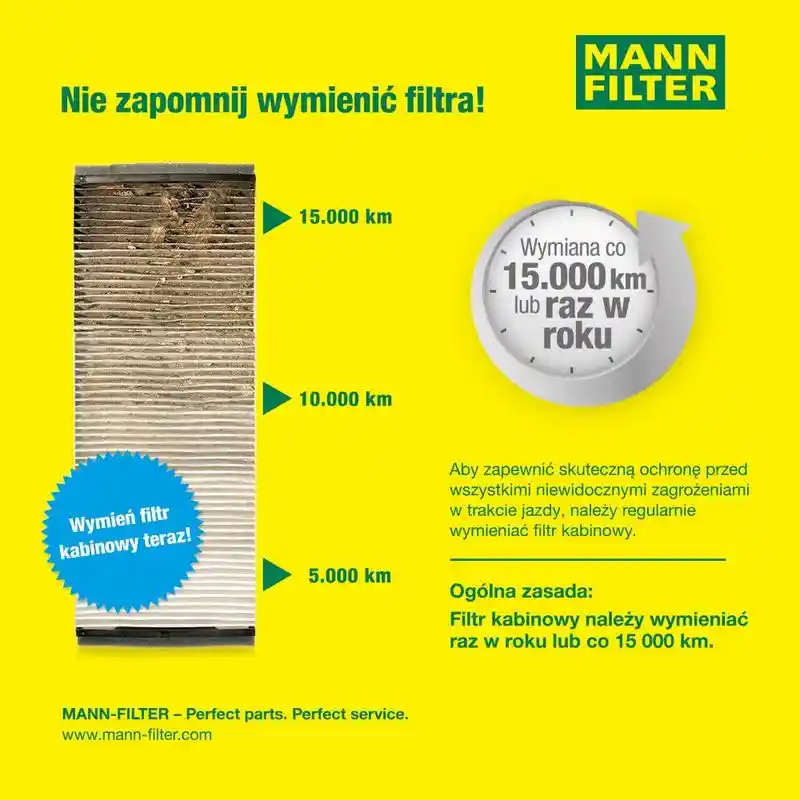 MANN-FILTER CUK 2232/1