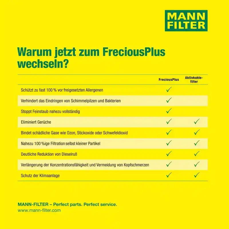 MANN-FILTER FP 1919 MANN-FILTER FP 1919