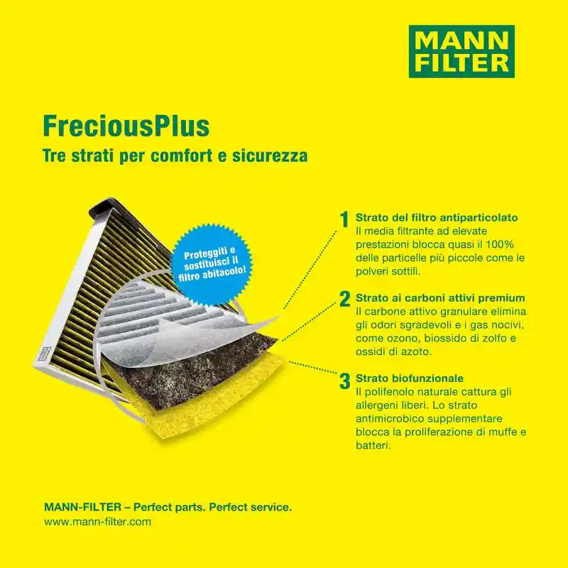 MANN-FILTER FP 2043 MANN-FILTER FP 2043