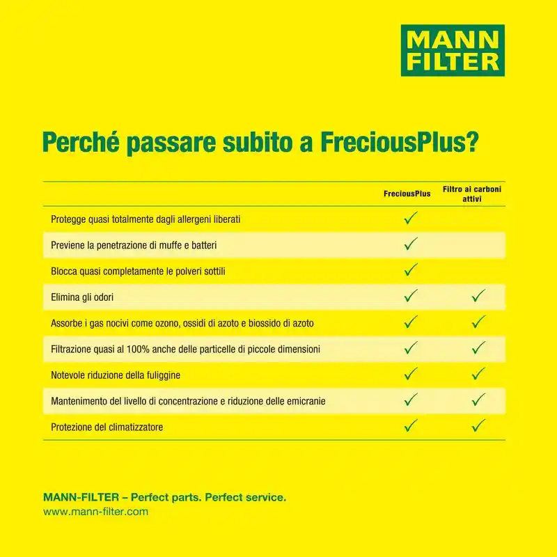 MANN-FILTER FP 2043 MANN-FILTER FP 2043
