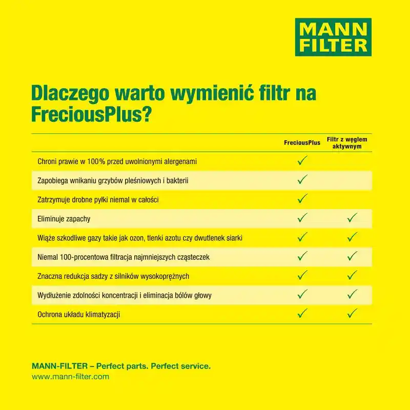 MANN-FILTER FP 2043 MANN-FILTER FP 2043