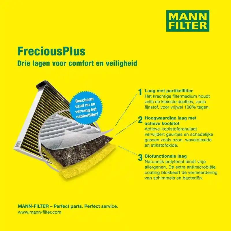MANN-FILTER FP 2043 MANN-FILTER FP 2043
