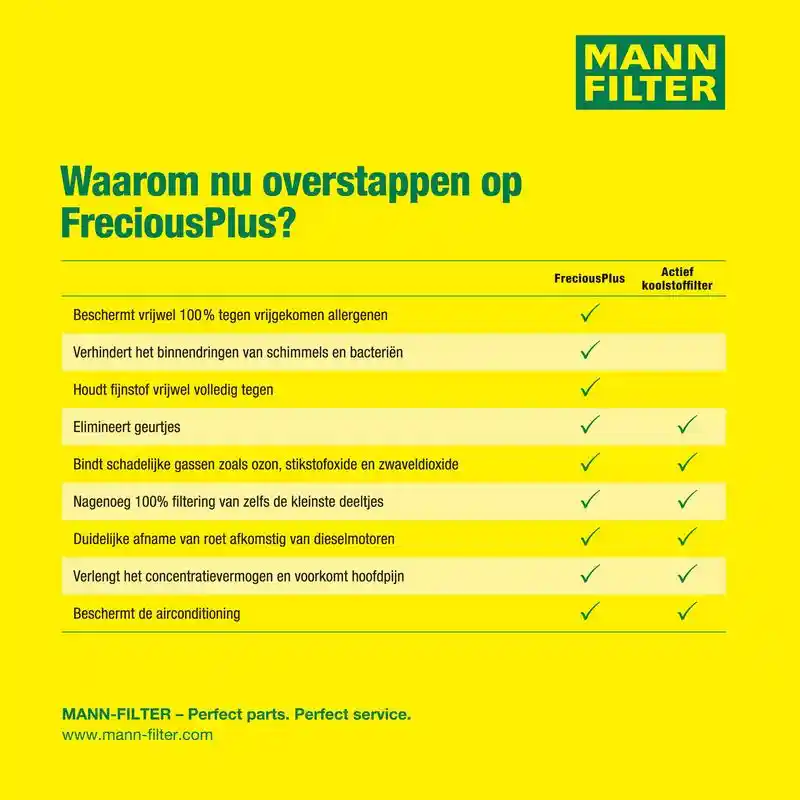 MANN-FILTER FP 2043 MANN-FILTER FP 2043