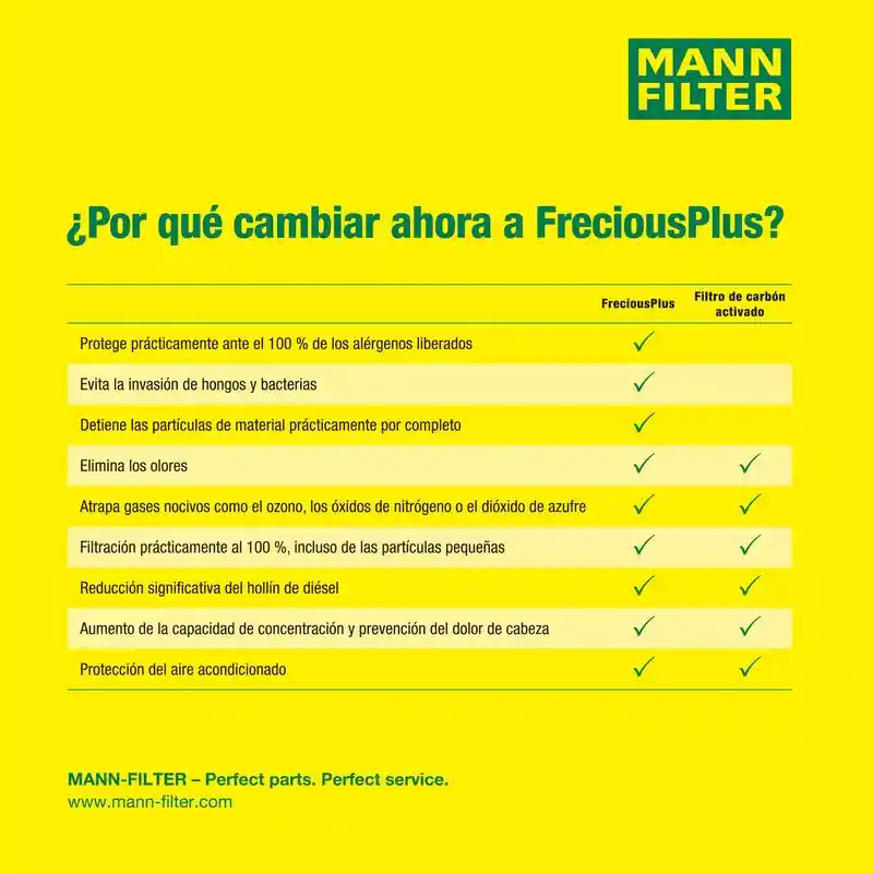MANN-FILTER FP 2043 MANN-FILTER FP 2043