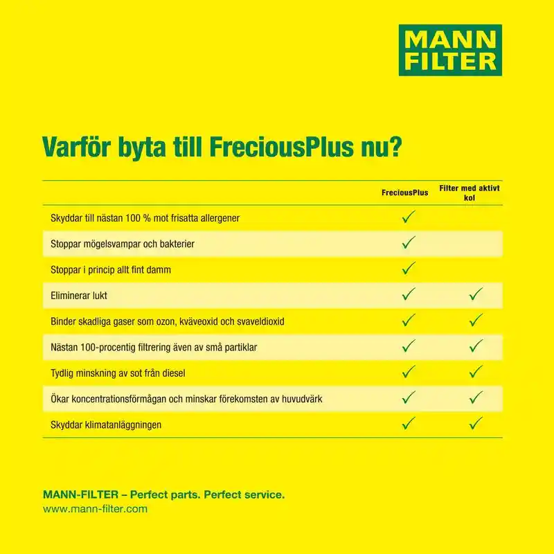 MANN-FILTER FP 2733