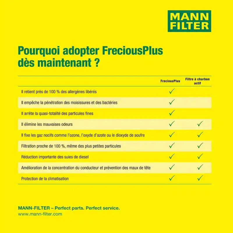 MANN-FILTER FP 2939