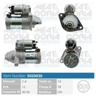 MEAT & DORIA 5020030