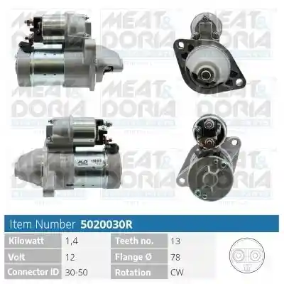 MEAT & DORIA 5020030R