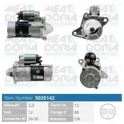 MEAT & DORIA 5035142