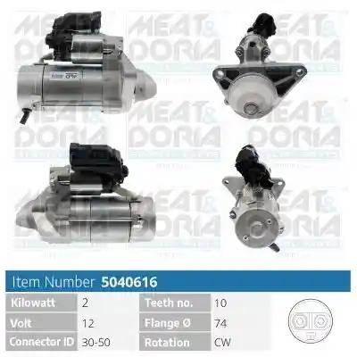 MEAT & DORIA 5040616