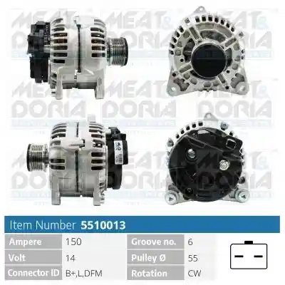 MEAT & DORIA 5510013