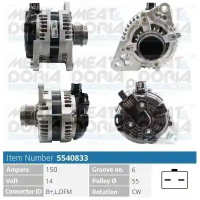 MEAT & DORIA 5540833