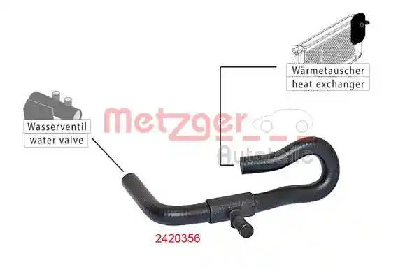 METZGER AUTOTEILE 2420356
