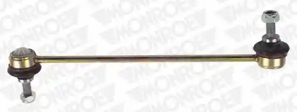 MONROE L10606