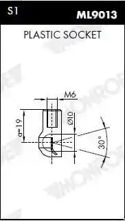 MONROE ML5831