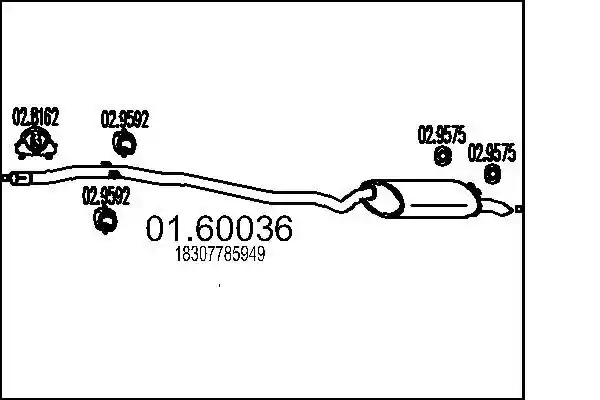 MTS 01.60036