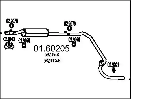 MTS 01.60205