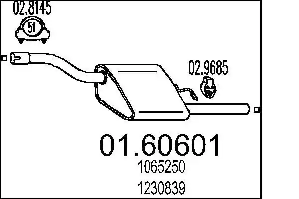 MTS 01.60601