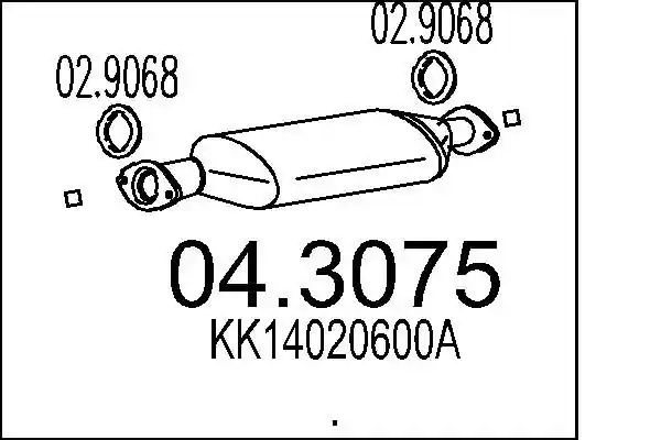 MTS 04.3075