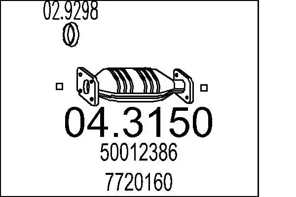 MTS 04.3150