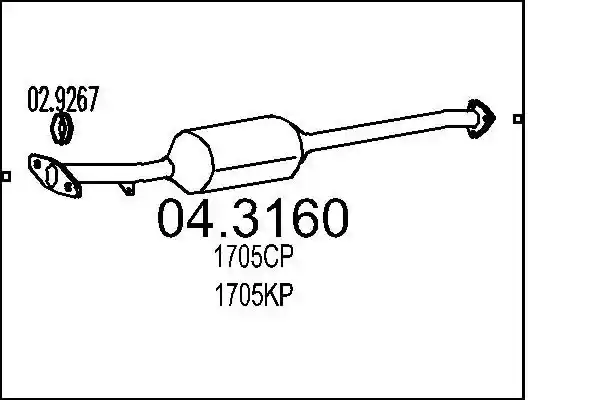MTS 04.3160