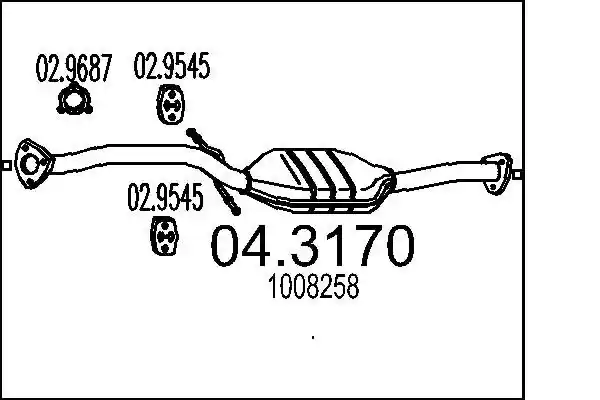MTS 04.3170