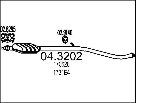 MTS 04.3202