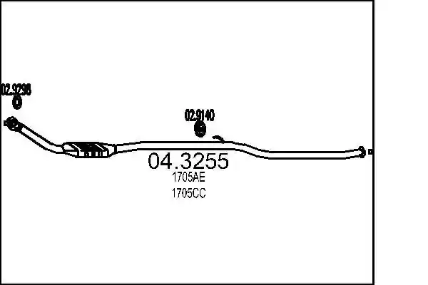MTS 04.3255
